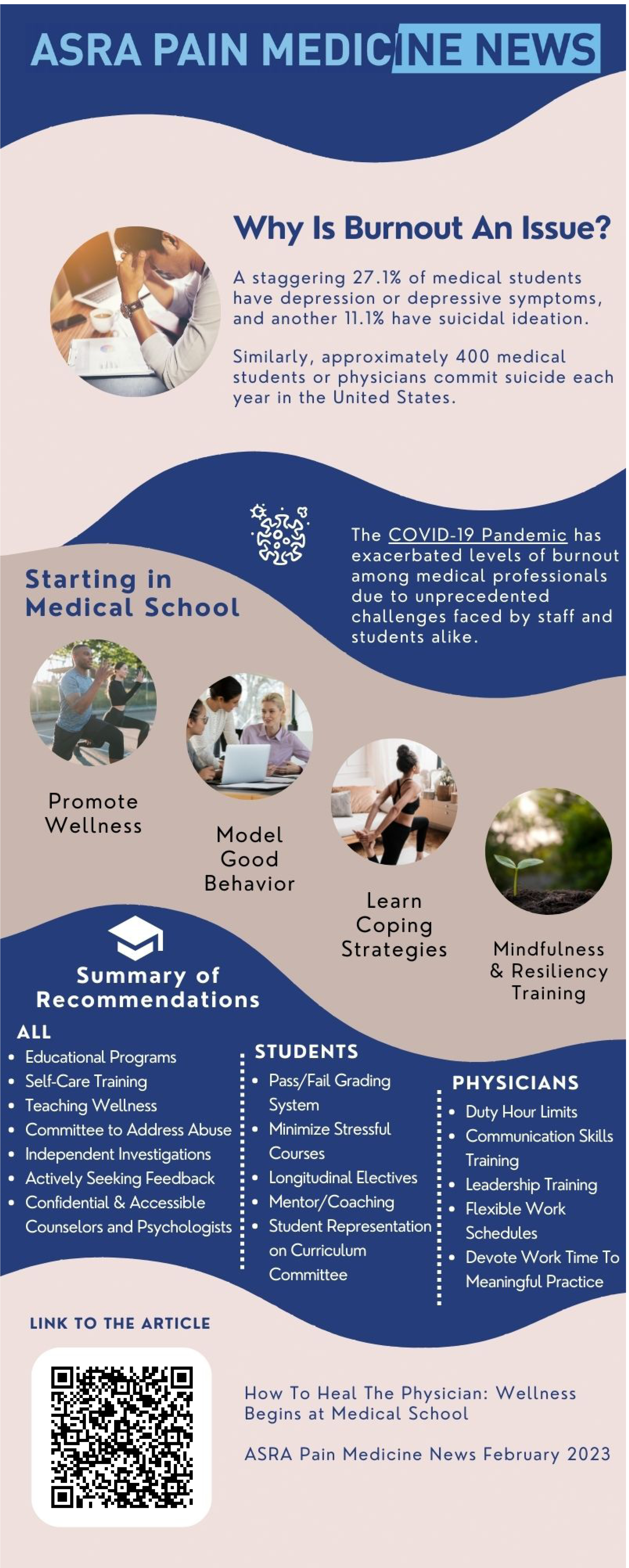 Infographic Showing Tips for Physician Wellness